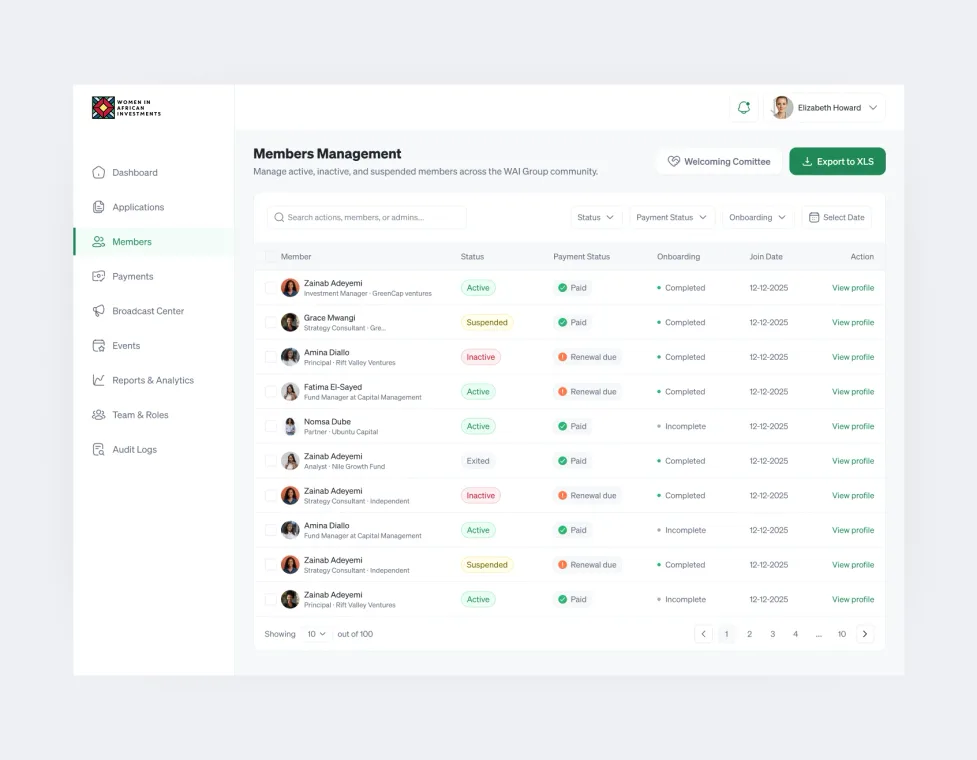 Members management dashboard